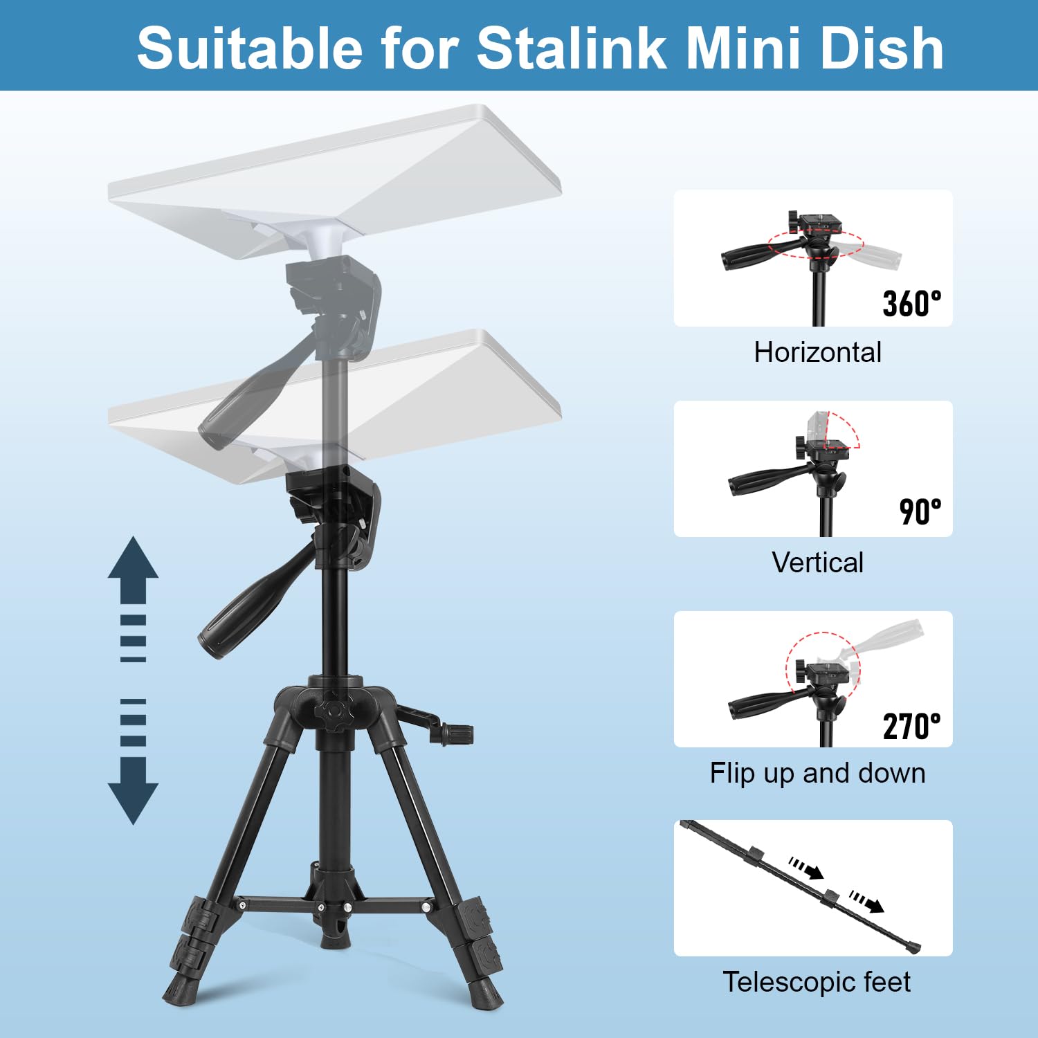 Amazon | Starlink ミニマウントスターリンクアクセサリー RV